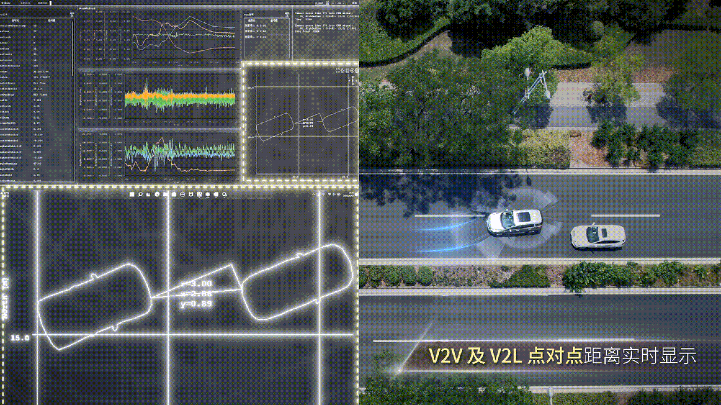 ADAS AEB Testing